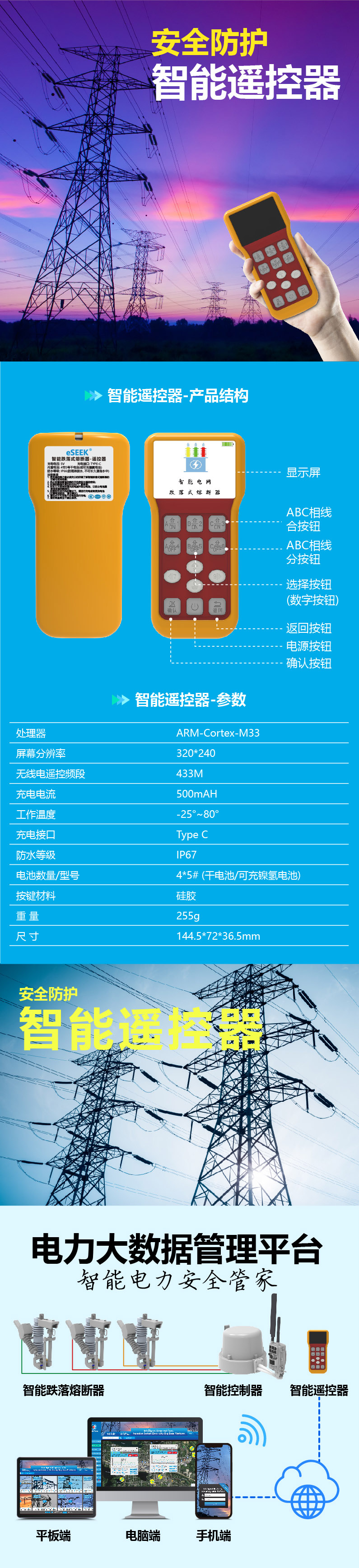 熔斷器+控制器+遙控器.jpg